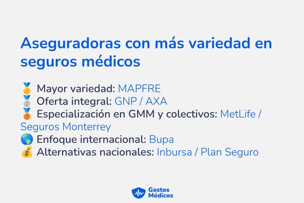 aseguradoras con mas tipos de seguros de gastos médicos