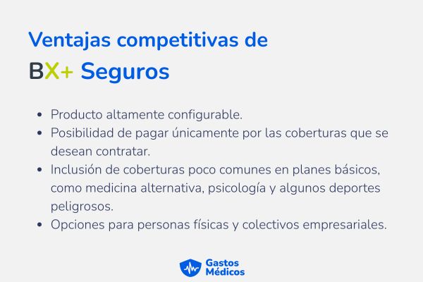 BX+ Gastos Médicos Mayores