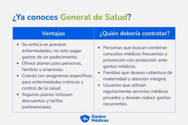 General de salud